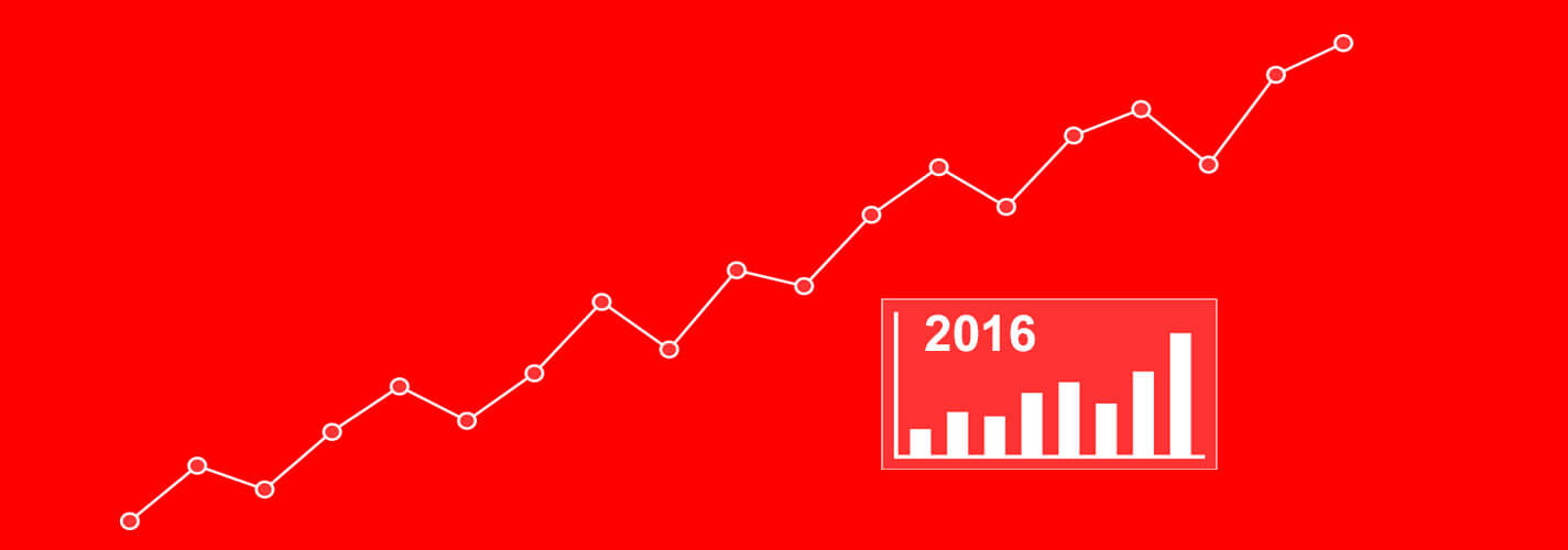 5 important sales trends for 2016