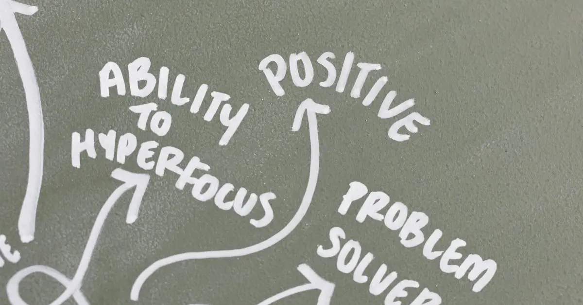 persoonlijk leiderschap